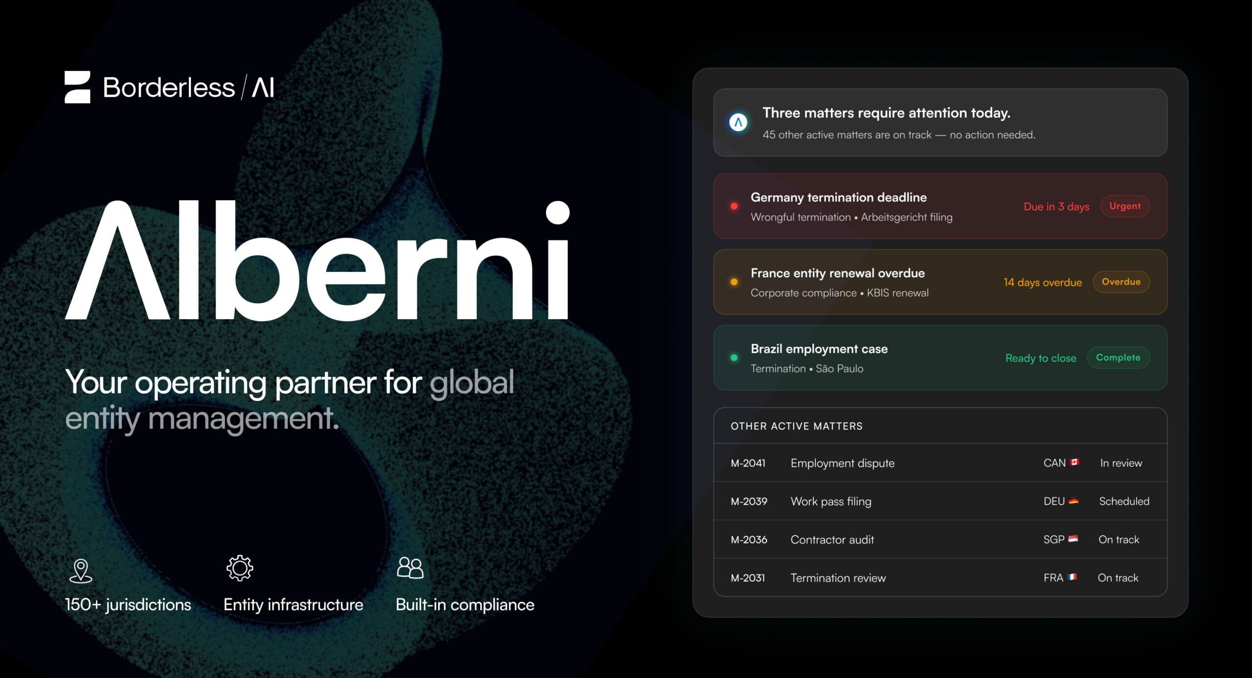 Borderless AI Launches Alberni to Automate Global Employment ...